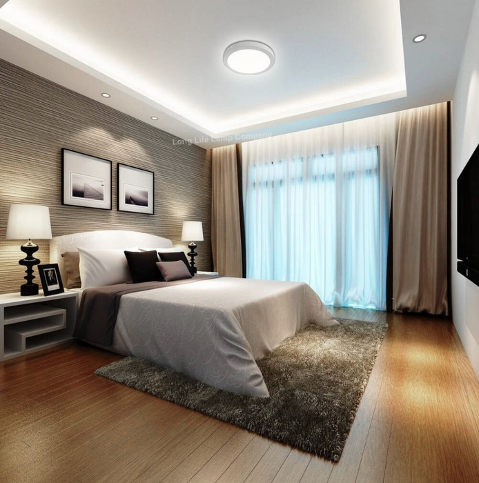 18W Surface Led Panel CW