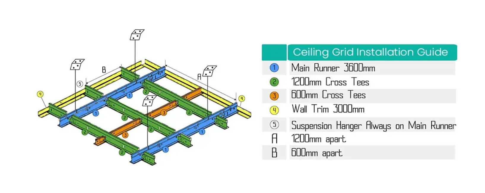 Main Tee White 3600mm